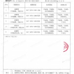 仙桃重防腐地坪,仙桃超强耐腐蚀涂料-缩略图4